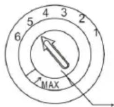 5 4 3 2 6 MAX
