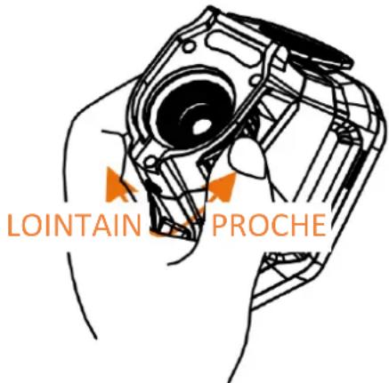 LOINTAIN PROCHE