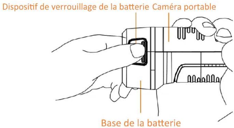 Dispositif de verrouillage de la batterie Caméra portable Base de la batterie