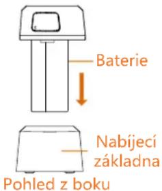 Baterie Nabíjecí základna Pohled z boku