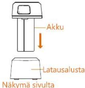 Akku ↓ Latausalusta Näkymä sivulta
