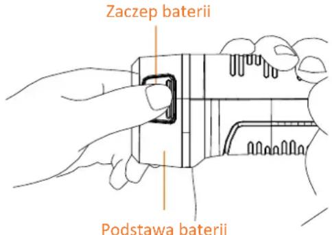 Zaczep baterii Podstawa baterii