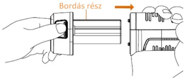 Bordás rész