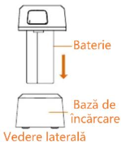 Baterie Bază de încărcare Vedere laterală