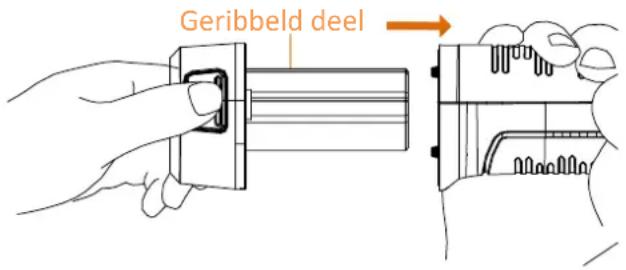 Geribbeld deel