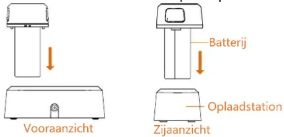 Batterij Oplaadstation Zijaanzicht Vooraanzicht