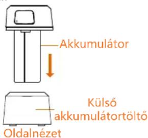 Akkumulátor Külső akkumulátortöltő Oldalnézet