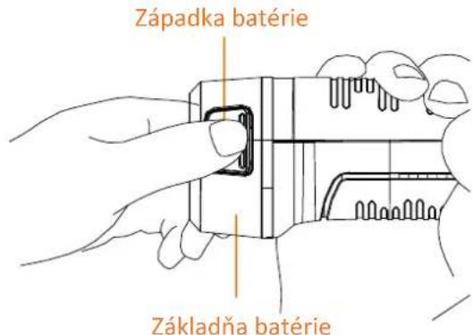 Západka batérie Základňa batérie