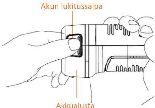 Akun lukitussalpa Akkualusta