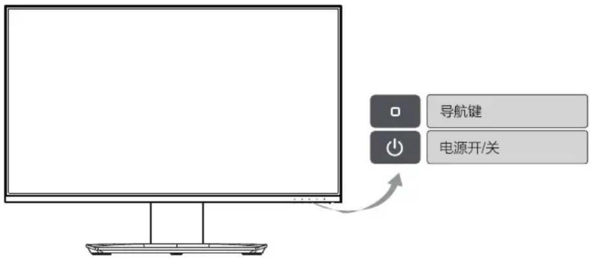 HAIER HT-A27T3Q3 - 控制面板概述 - 1