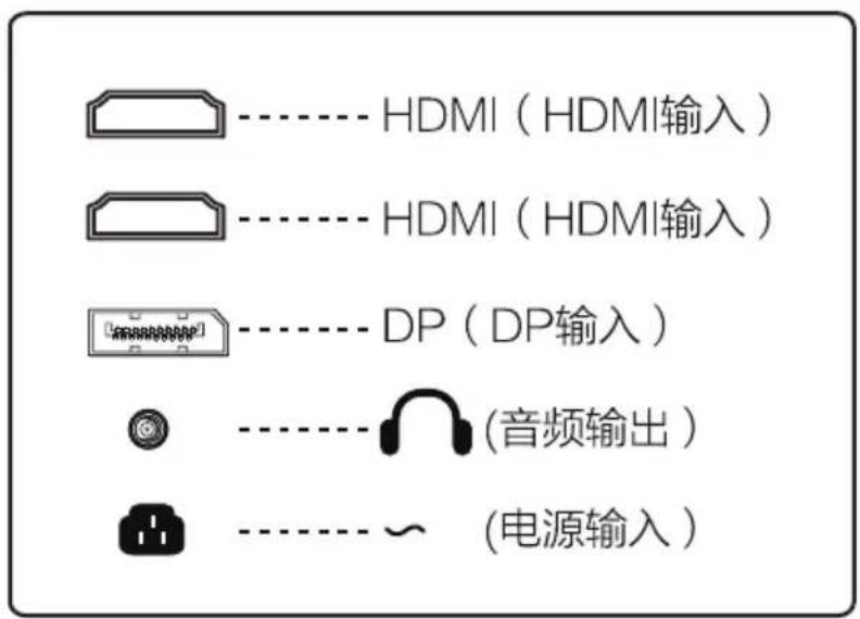 HAIER HT-A27T3Q3 - 显示器安装 - 1