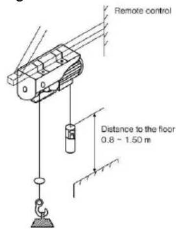 PowerPlus POWX900 - 5