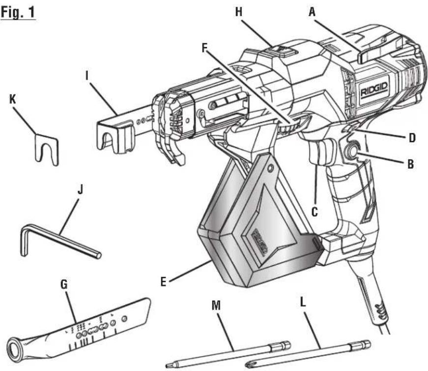 RIDGID R6791 - RÉPARATIONS SOUS GARANTIE - 1