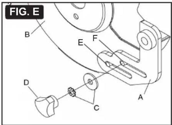 RIKON 80-805 - PORTE-OUTILS (Fig. E et F) - 1