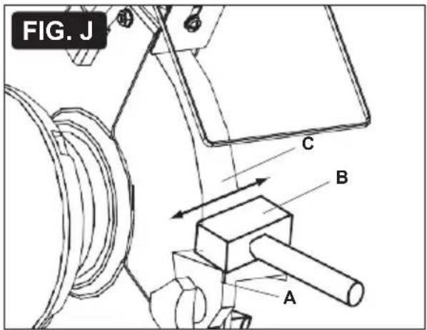 RIKON 80-805 - UTILISATION DU RECTIFIEUR (Fig. J) - 1
