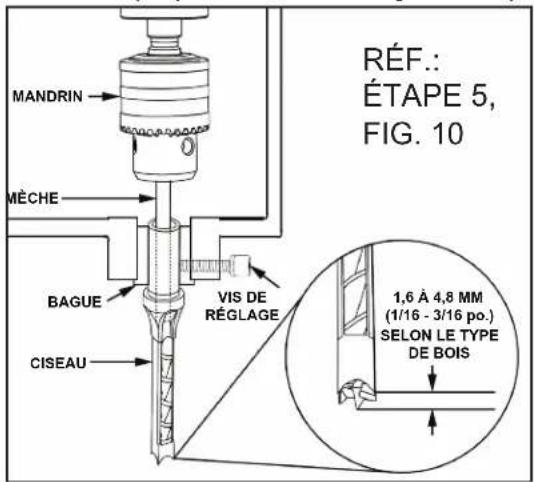 RIKON 34-260 - Installation du ciseau à mortaise ou bédane et de la mèche de forage - 3