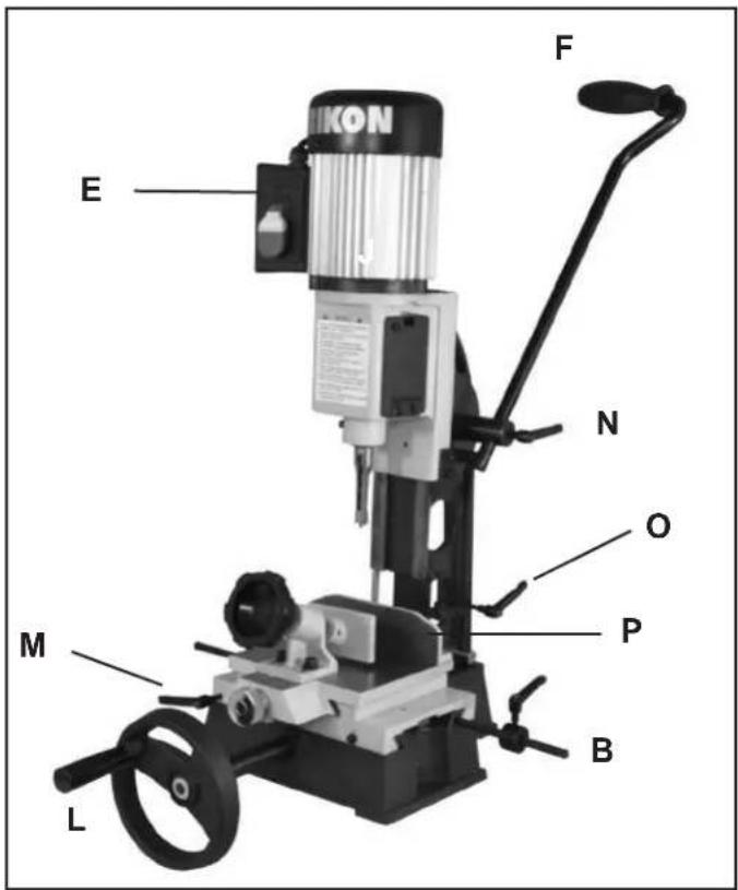 RIKON 34-260 - APPRENDRE À CONNAITRE VOTRE MACHINE - 2