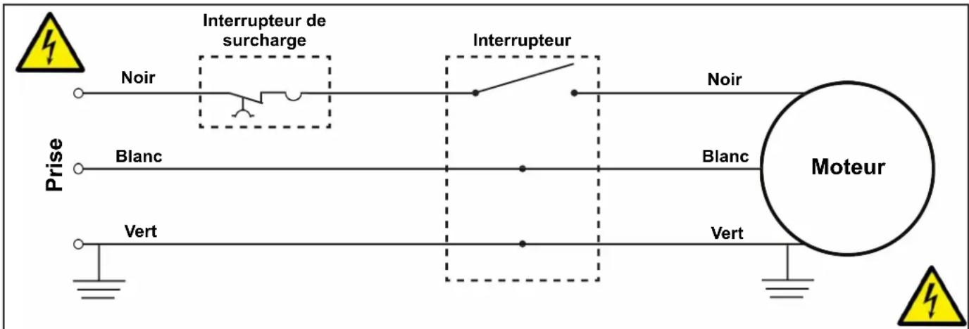 RIKON 34-260 - AVERTISSEMENT - 1