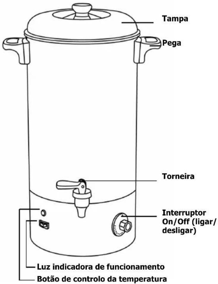 BUFFALO GL349 - Funcionamento - 2