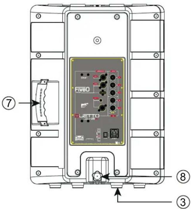 FiveO Duetto Light 15A - INFORMATIONS POUR UNE MISE AU REBUT CORRECTE - 3