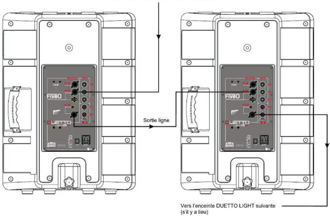FiveO Duetto Light 15A - DUETTO LIGHT - 2