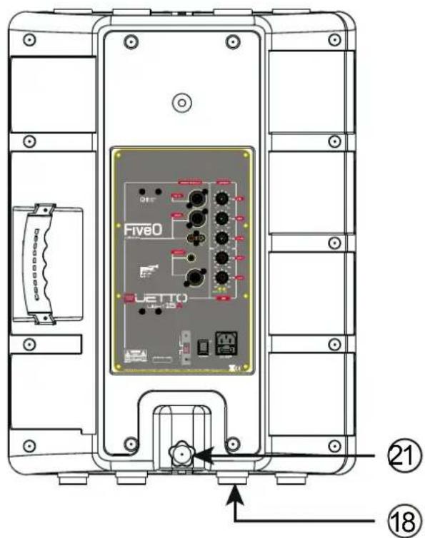 FiveO Duetto Light 15A - INDICE - 1