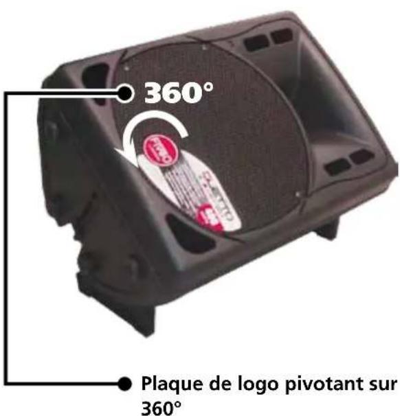 FiveO Duetto Light 15A - SÉRIE DUETTO LIGHT – Options de montage comme retour de scène - 1