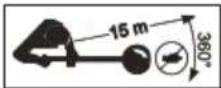 PowerPlus POWEG8050 - SYMBOLS - 30