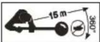 PowerPlus POWEG8050 - SIMBOLURI - 29