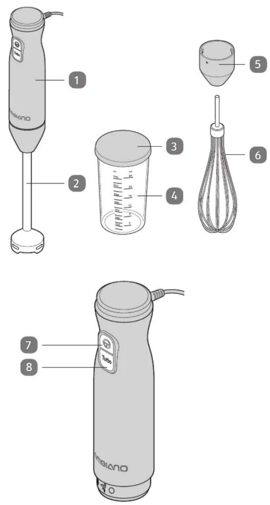 Ambiano GT-SB-04-CH - Contenu de livraison - 1