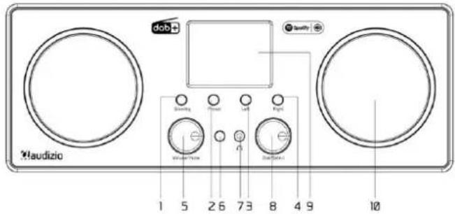 Audizio Cuneo - CONTROLS - 1