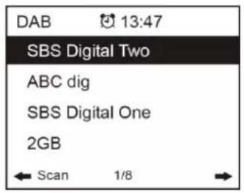 Audizio Cuneo - DAB MODE - 1