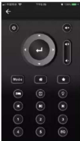 Audizio Cuneo - UPnP (Universal Plug and Play) - 1