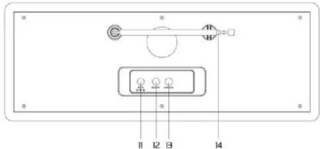 Audizio Cuneo - BEDIENING - 2