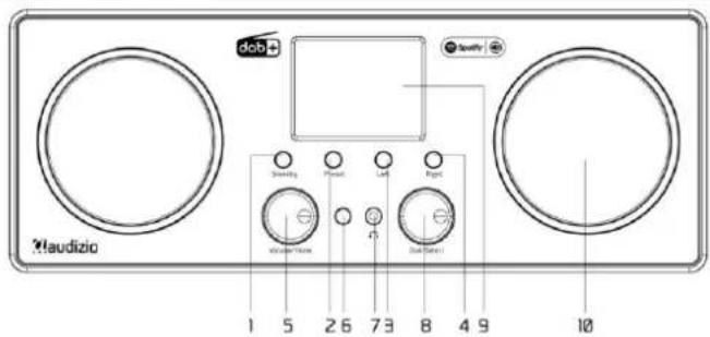 Audizio Cuneo - CONTROLES - 1