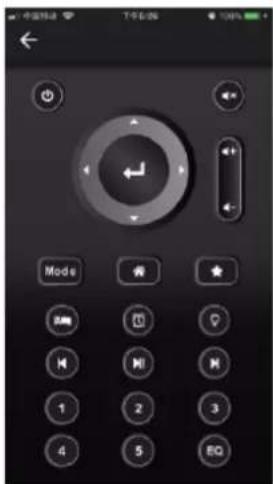 Audizio Cuneo - UPnP (Universal Plug and Play) - 1