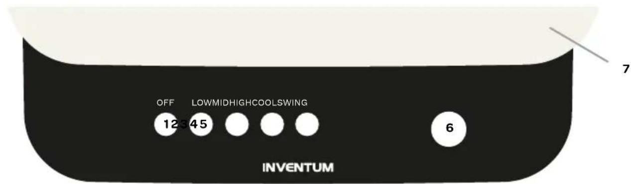 OFF LOWMIDHIGHCOOLSWING 12 3 4 5 6 INVENTUM 7