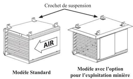 Ouellet OAS10036T - LUBRIFICATION DU MOTEUR - 5