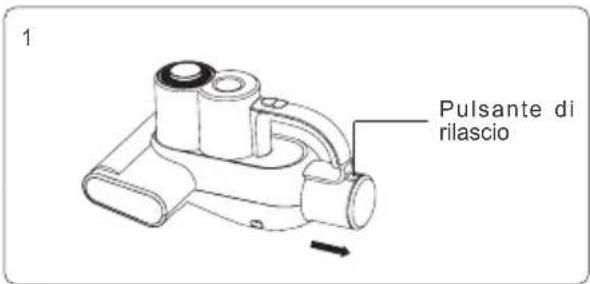JIMMY BD7 Pro - Assemblaggio e disassemblaggio della batteria - 1