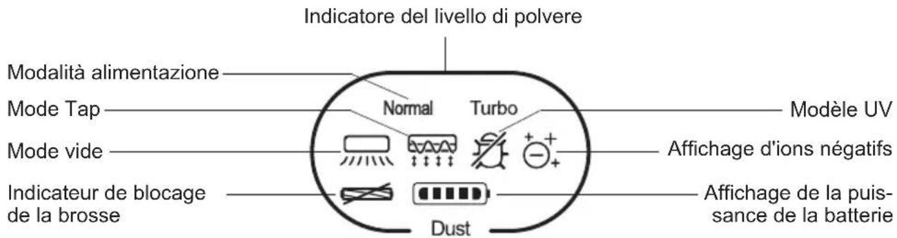 JIMMY BD7 Pro - Utilizzo del prodotto - 1
