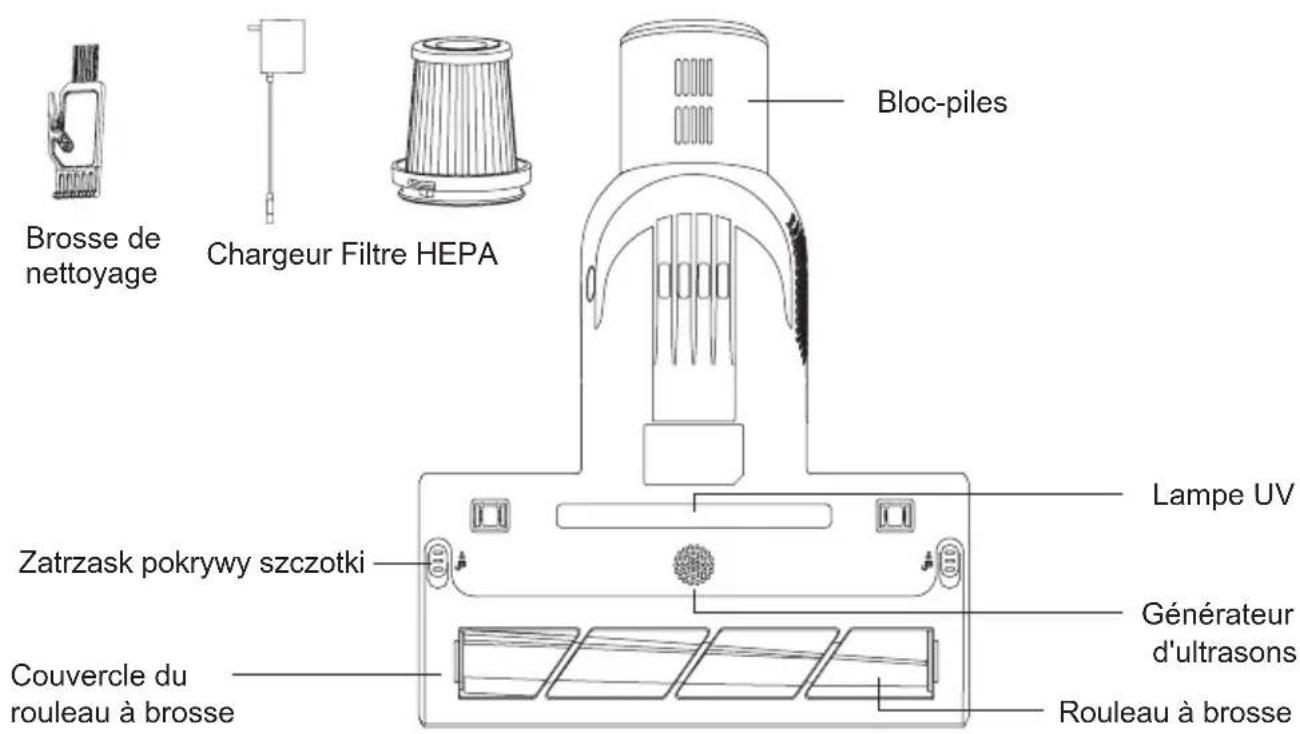 JIMMY BD7 Pro - Assemblage du produit - 2
