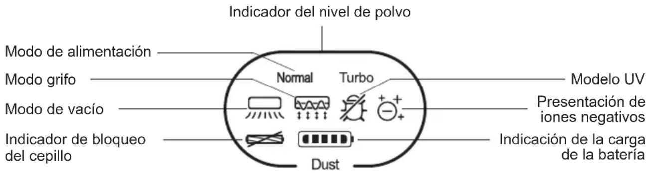 JIMMY BD7 Pro - Uso del producto - 1