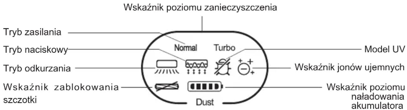JIMMY BD7 Pro - Prawidłowa obstuga produktu - 1
