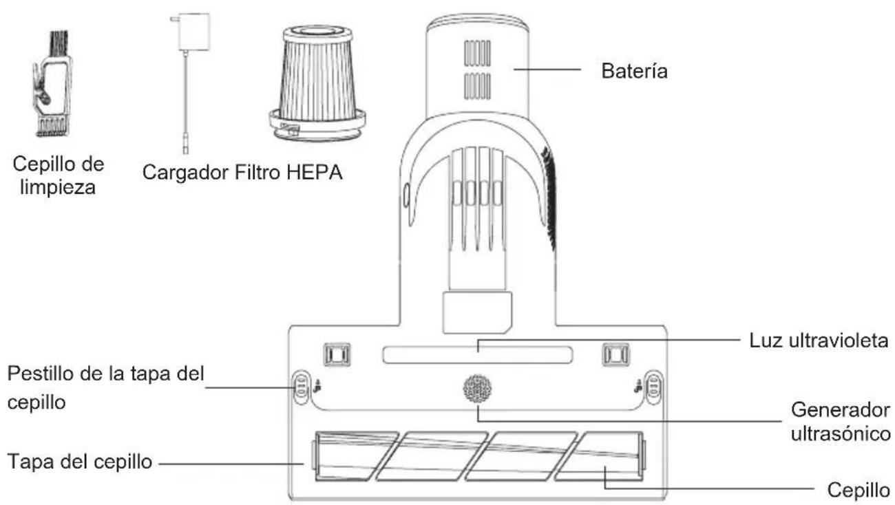 JIMMY BD7 Pro - Montaje del producto - 2