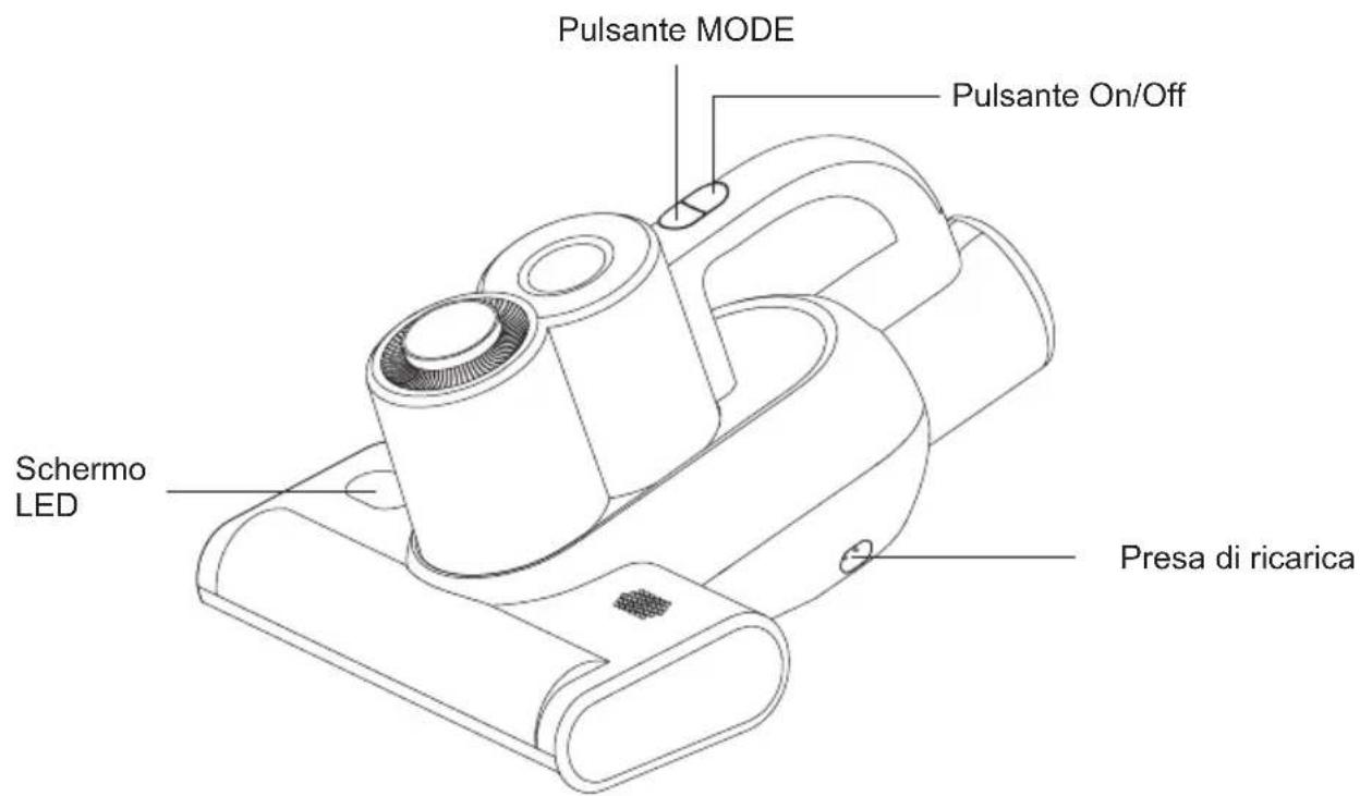 JIMMY BD7 Pro - Assemblaggio del prodotto - 1