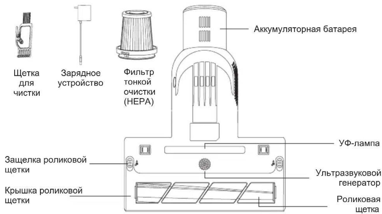 JIMMY BD7 Pro - HaHMeHOBaHHe YacTei - 2