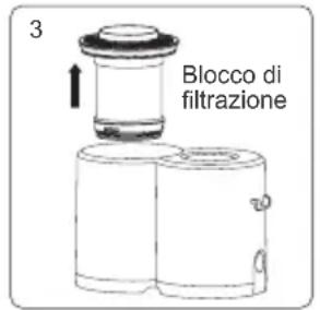 JIMMY BD7 Pro - Descrizione delle funzioni - 2