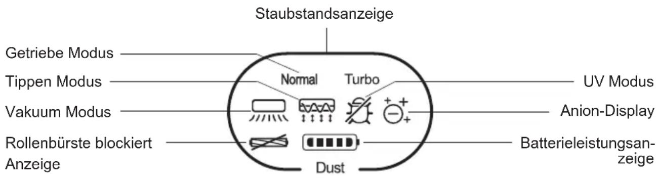 JIMMY BD7 Pro - Produkt Anwendungen - 1
