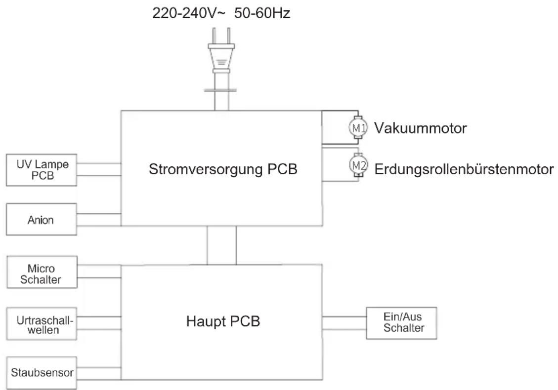 JIMMY BX6 Pro - Schaltplan - 1