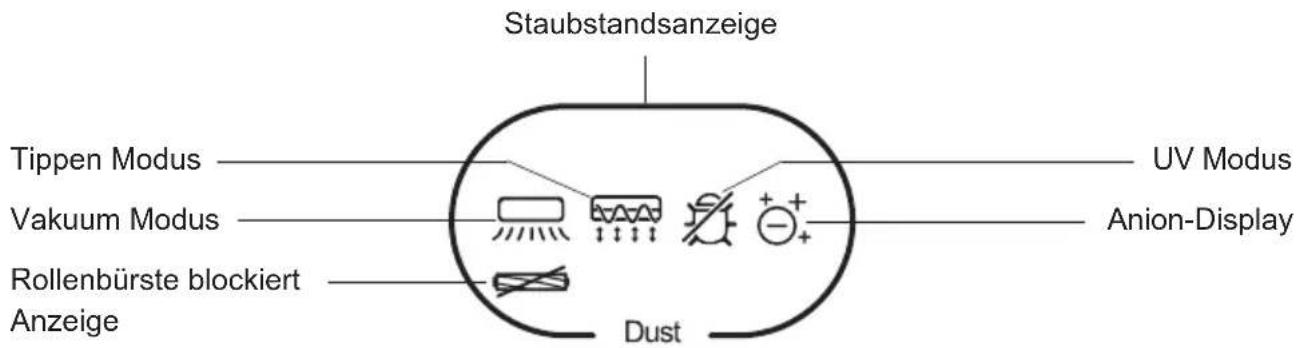 JIMMY BX6 Pro - Produkt Anwendungen - 1
